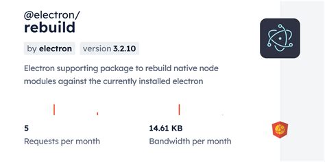 electron-rebuild|@electron/rebuild .